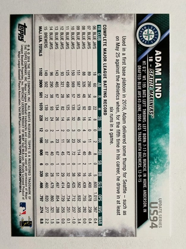 2016 Topps Update #US94 Adam Lind