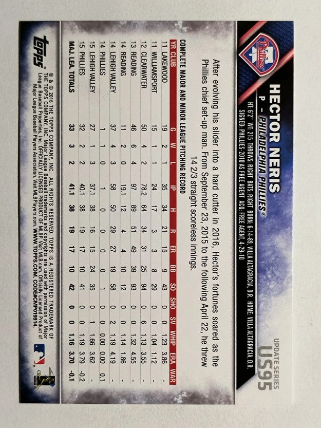 2016 Topps Update #US95 Hector Neris