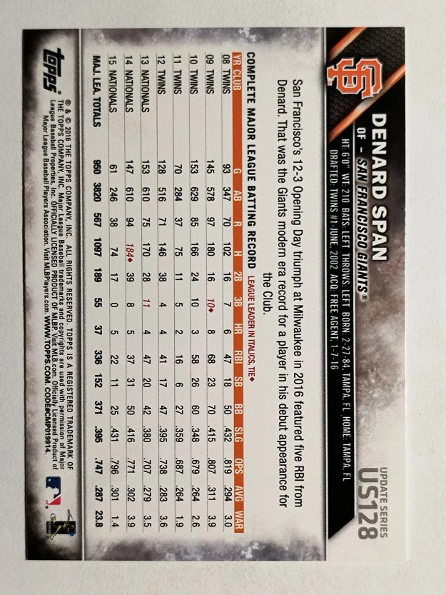 2016 Topps Update #US128 Denard Span