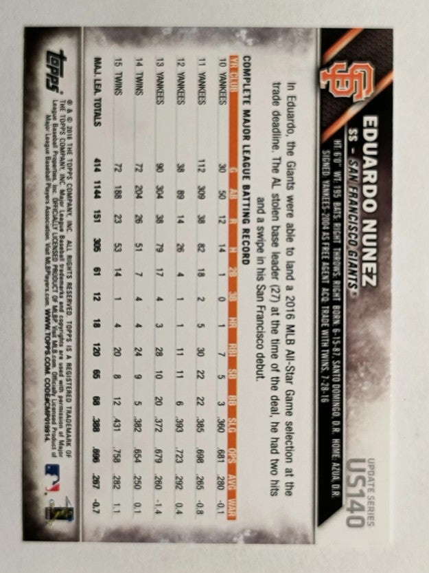 2016 Topps Update #US140 Eduardo Nunez