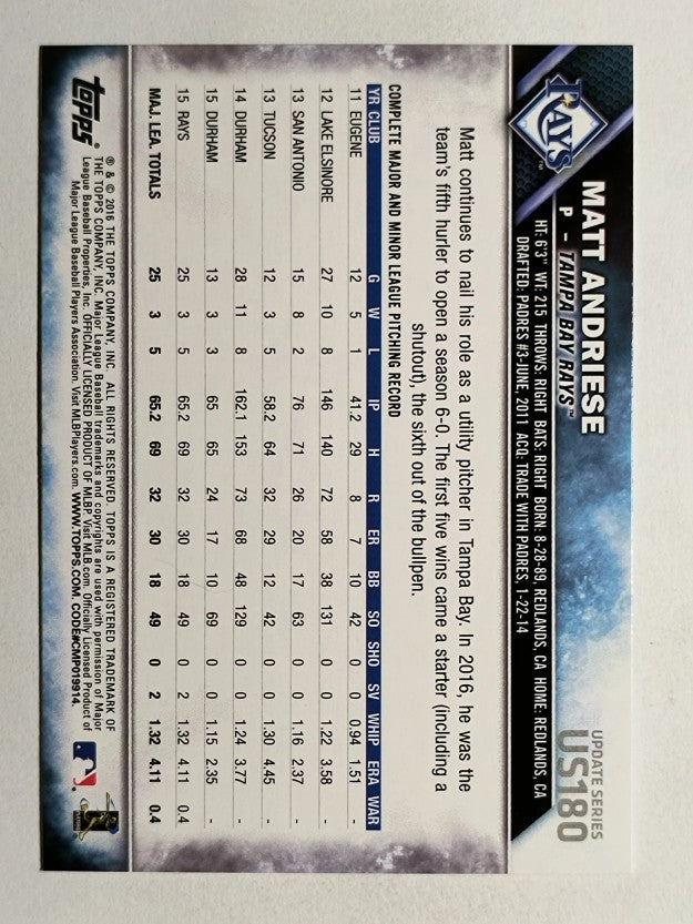 2016 Topps Update #US180 Matt Andriese