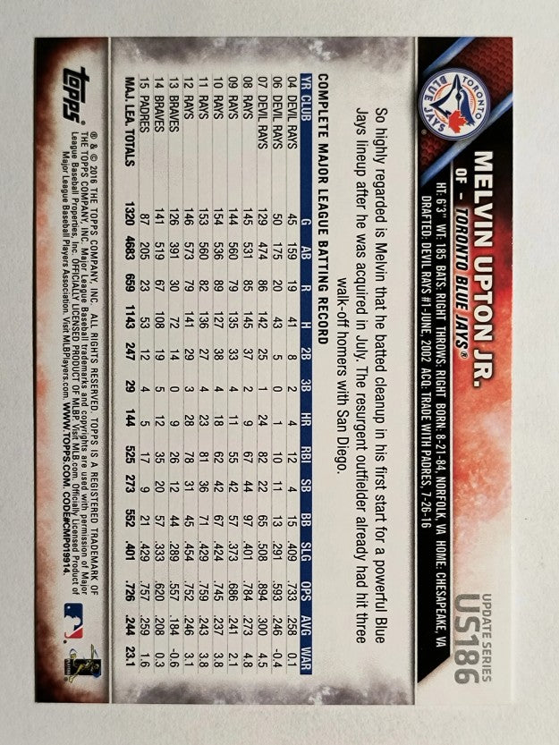 2016 Topps Update #US186 Melvin Upton Jr.