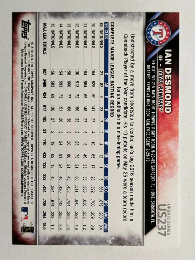 2016 Topps Update #US237 Ian Desmond