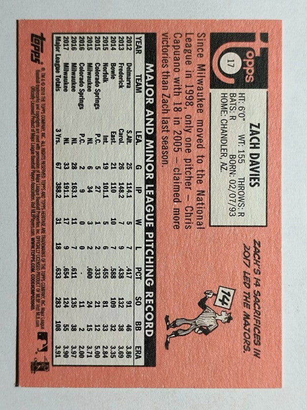 2018 Topps Heritage #17 Zach Davies