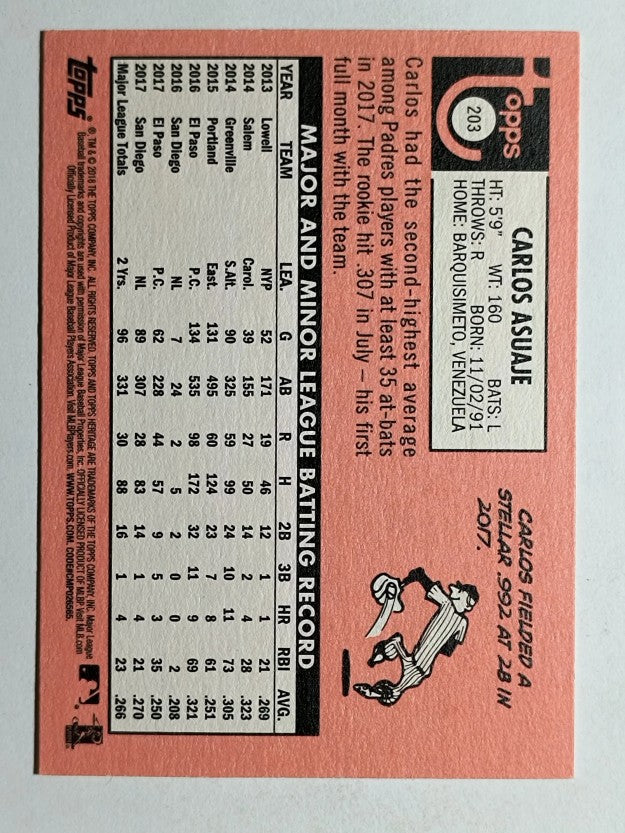 2018 Topps Heritage #203 Carlos Asuaje