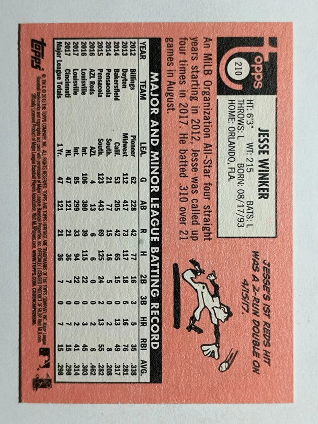 2018 Topps Heritage #210 Jesse Winker