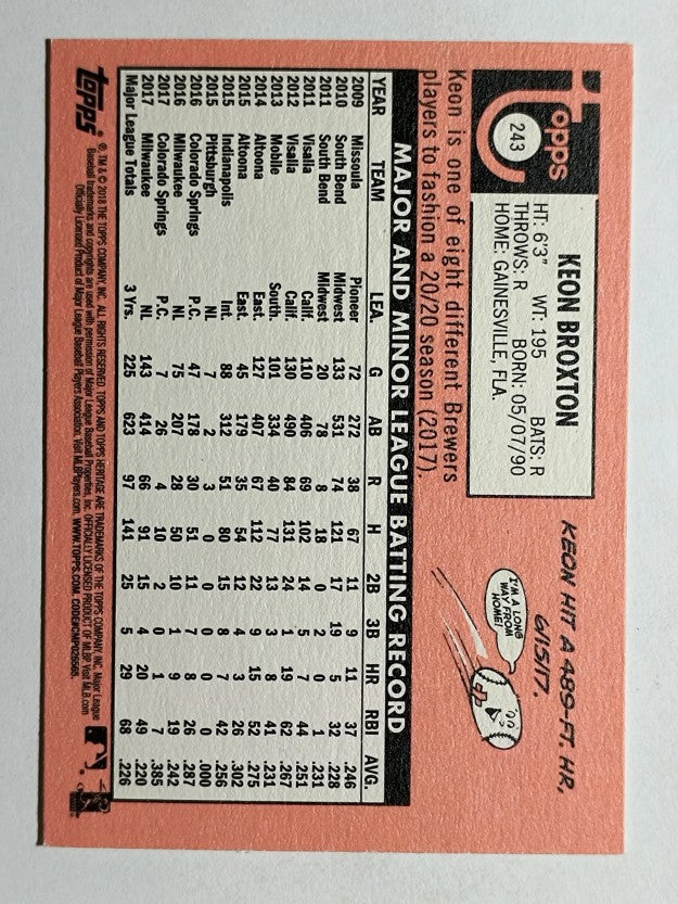 2018 Topps Heritage #243 Keon Broxton