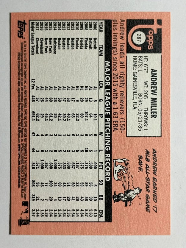2018 Topps Heritage #287 Andrew Miller