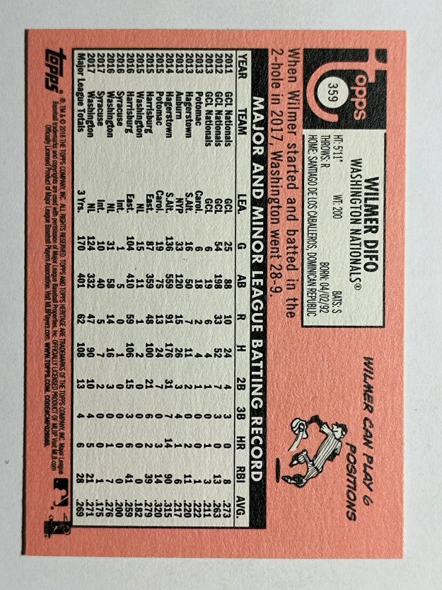 2018 Topps Heritage #359 Wilmer Difo