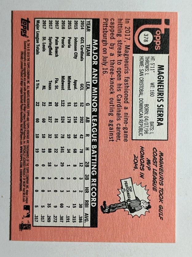 2018 Topps Heritage #378 Magneuris Sierra