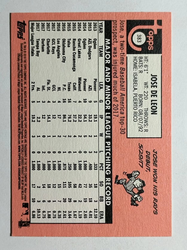 2018 Topps Heritage #383 Jose de Leon