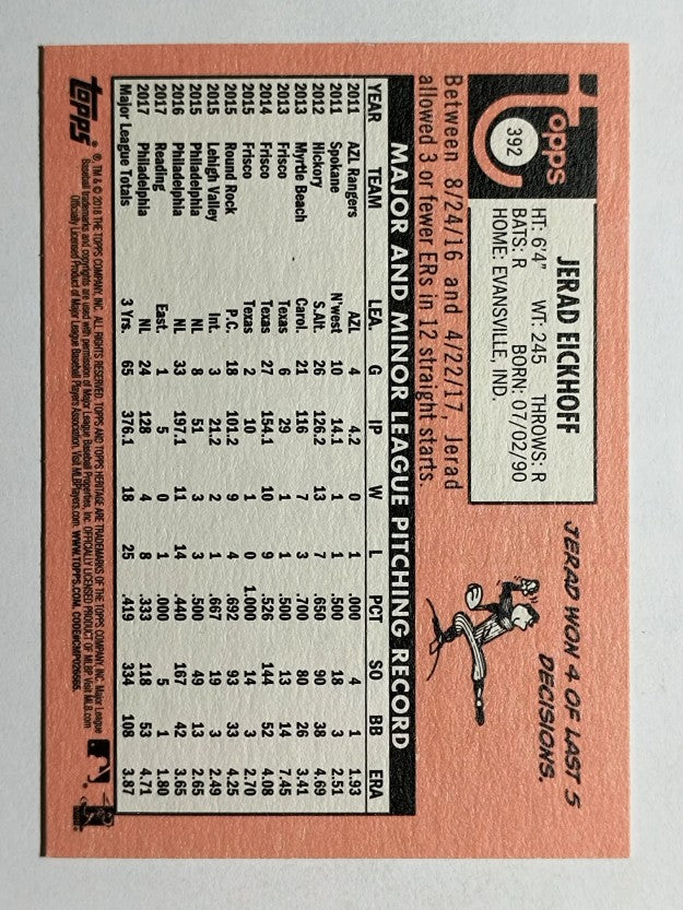 2018 Topps Heritage #392 Jerad Eickhoff