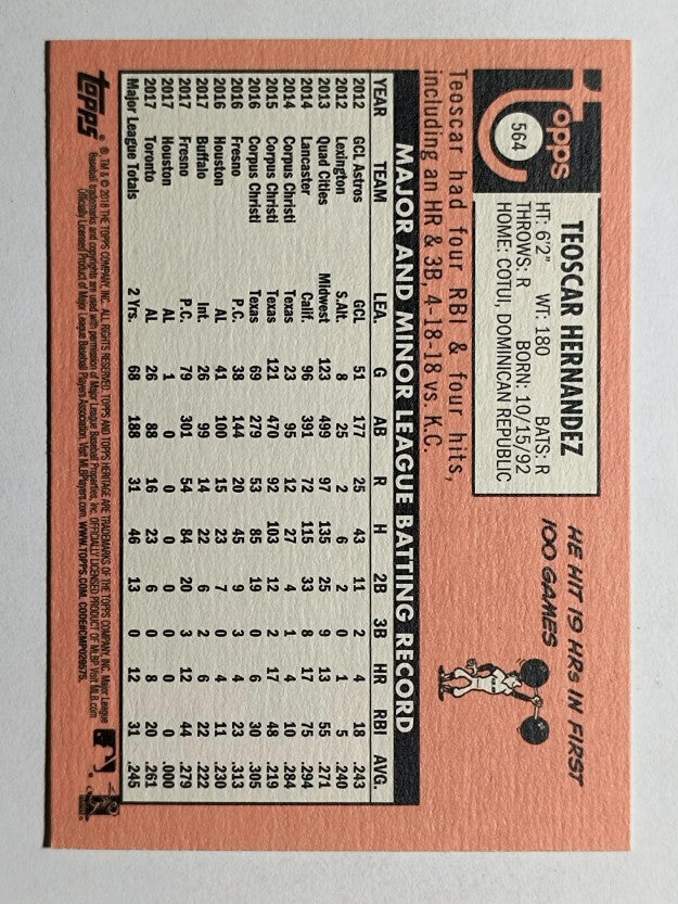 2018 Topps Heritage #564 Teoscar Hernandez