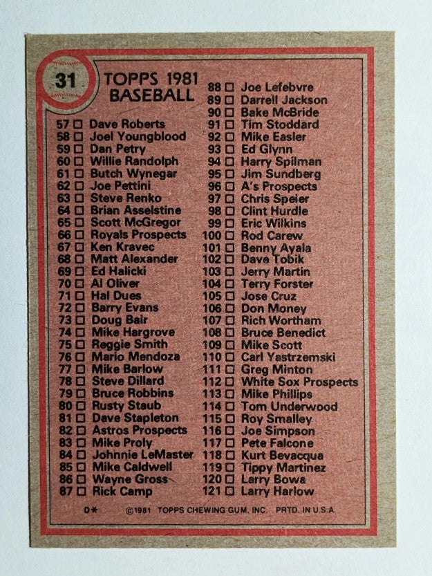 1981 Topps #31 Checklist 1-121 DP
