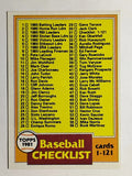 1981 Topps #31 Checklist 1-121 DP