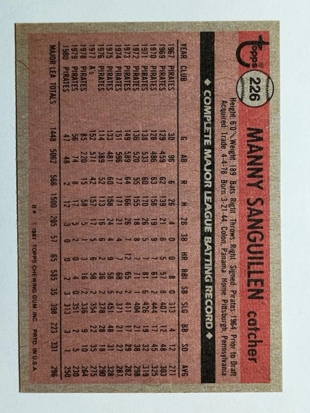 1981 Topps #226 Manny Sanguillen DP