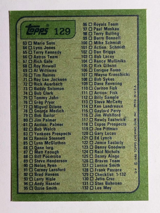 1982 Topps #129 Checklist 1-132