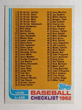 1982 Topps #129 Checklist 1-132