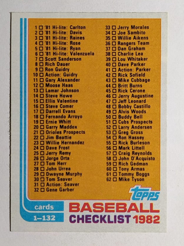 1982 Topps #129 Checklist 1-132