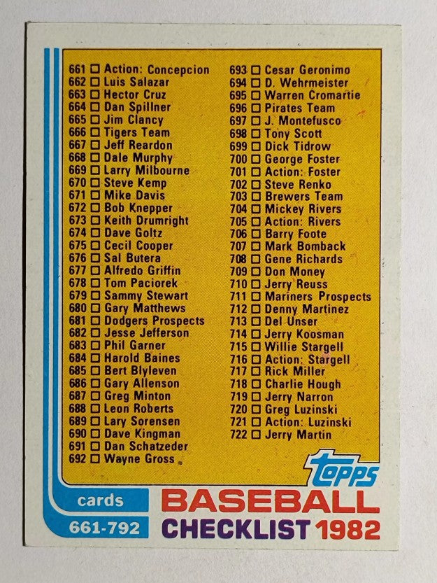 1982 Topps #789 Checklist 661-792