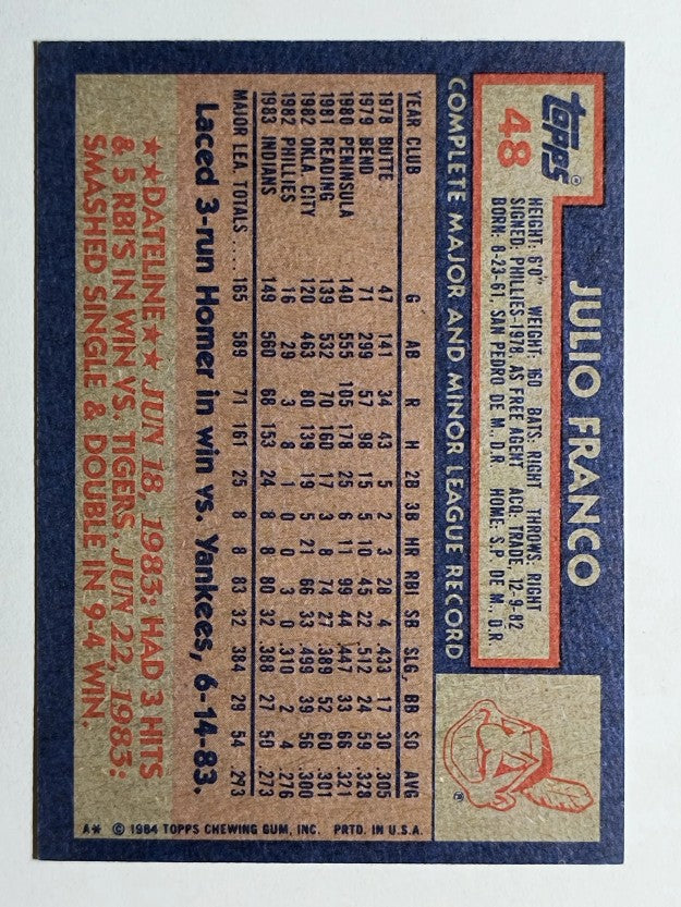 1984 Topps #48 Julio Franco