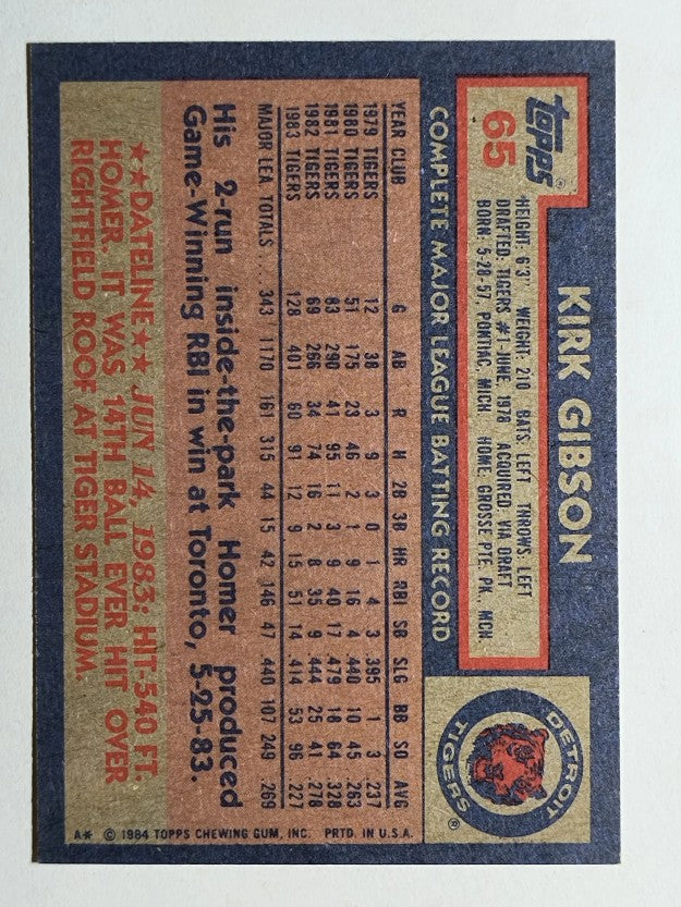 1984 Topps #65 Kirk Gibson