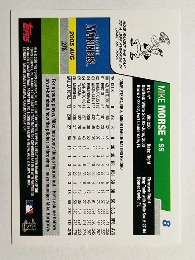 2006 Topps #8 Mike Morse