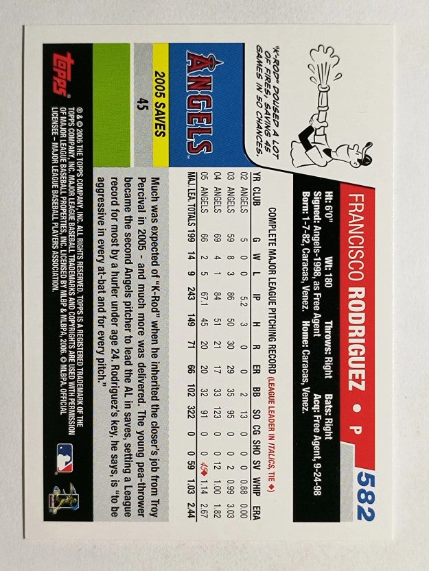 2006 Topps #582 Francisco Rodriguez