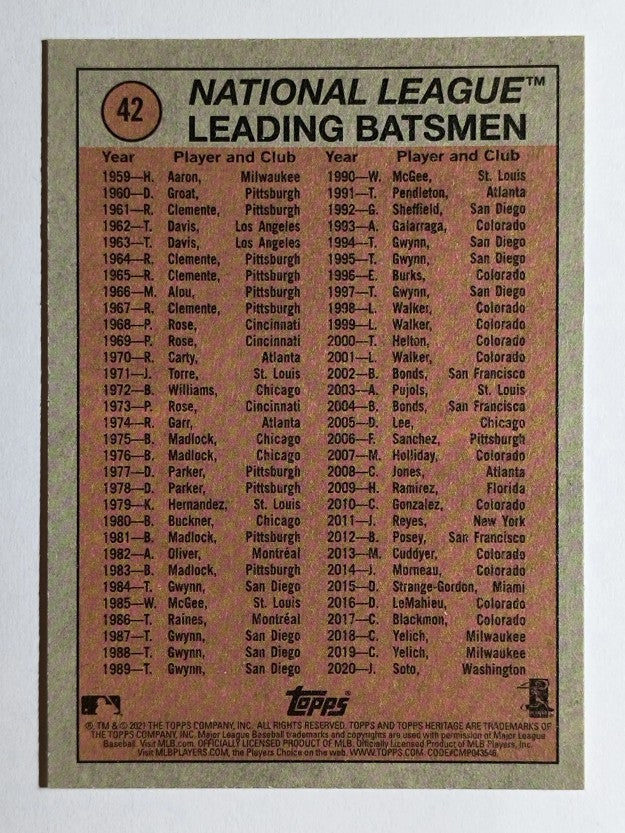 2021 Topps Heritage #42 Willson Contreras IA