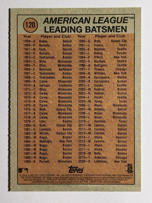2021 Topps Heritage #120 Max Kepler IA