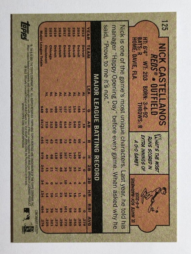 2021 Topps Heritage #125 Nick Castellanos