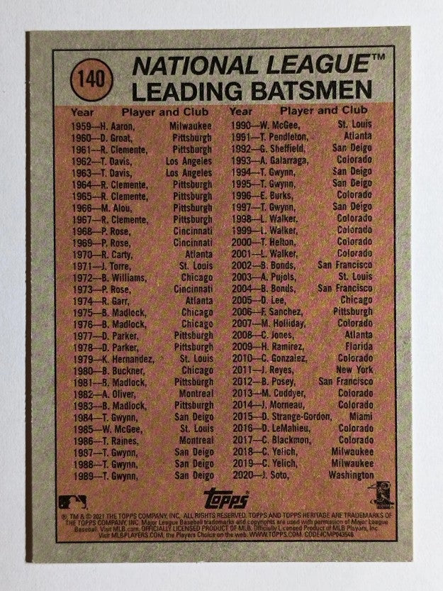2021 Topps Heritage #140 Kyle Schwarber IA