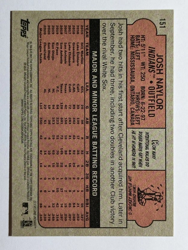 2021 Topps Heritage #151 Josh Naylor
