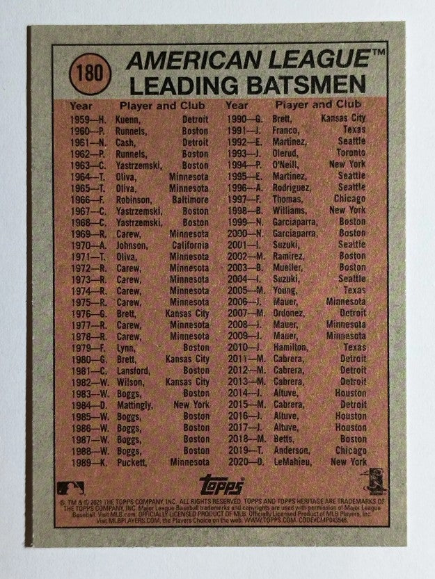 2021 Topps Heritage #180 Joey Gallo IA