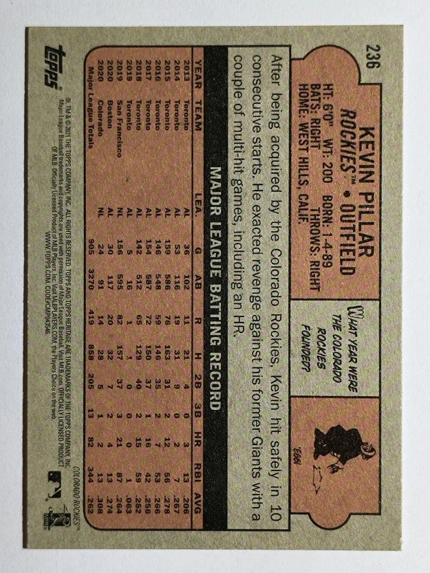 2021 Topps Heritage #236 Kevin Pillar