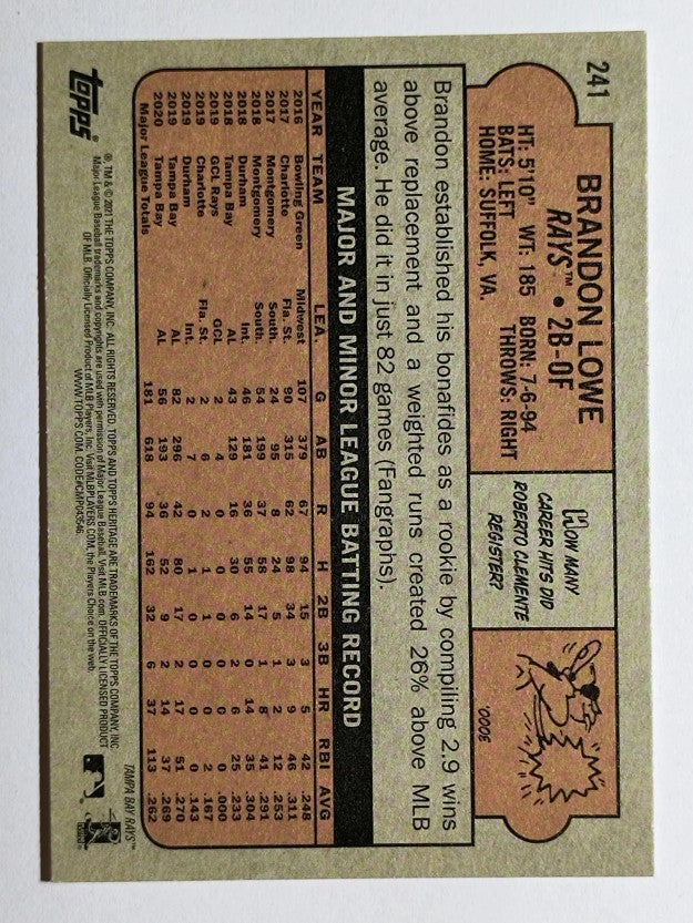 2021 Topps Heritage #241 Brandon Lowe