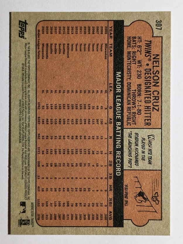 2021 Topps Heritage #307 Nelson Cruz