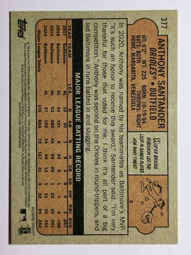 2021 Topps Heritage #377 Anthony Santander