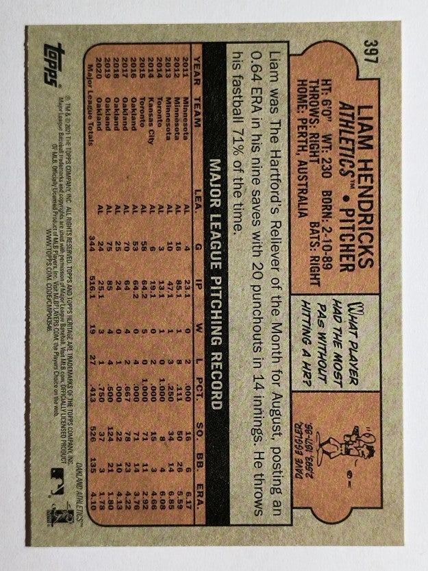 2021 Topps Heritage #397 Liam Hendricks