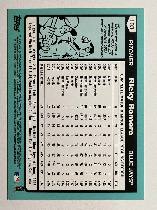 2012 Topps Archives #103 Ricky Romero