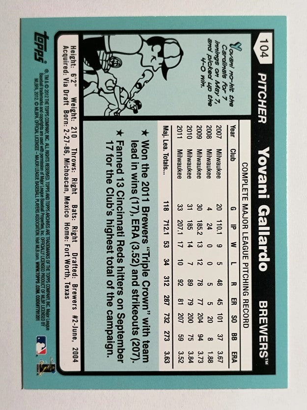 2012 Topps Archives #104 Yovani Gallardo