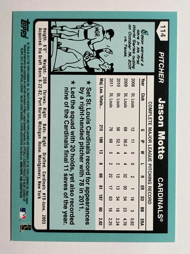 2012 Topps Archives #114 Jason Motte