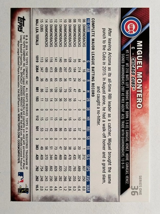 2016 Topps #36 Miguel Montero