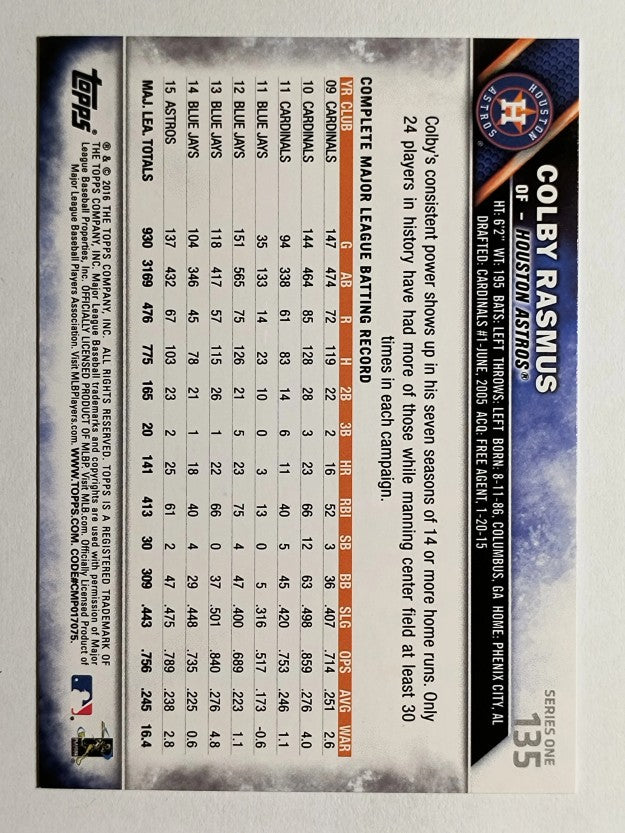 2016 Topps #135 Colby Rasmus