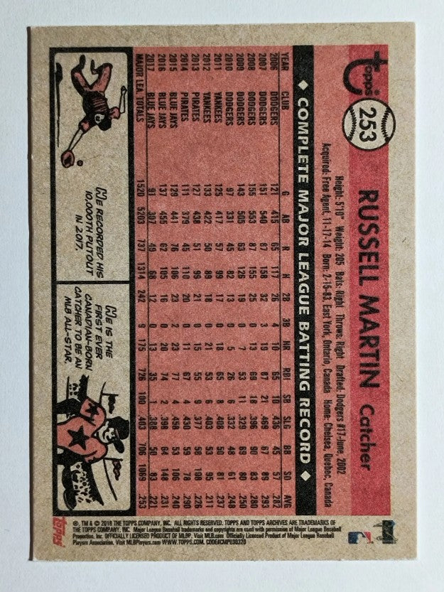 2018 Topps Archives #253 Russell Martin