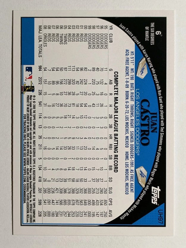 2009 Topps Update #UH97 Juan Castro