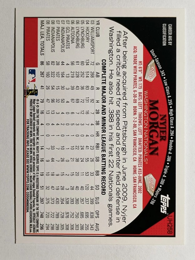 2009 Topps Update #UH258 Nyjer Morgan