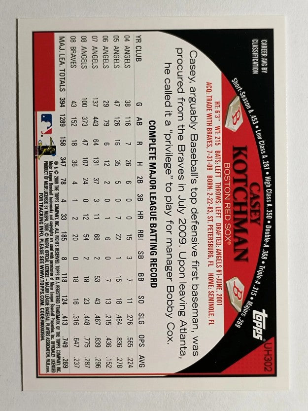 2009 Topps Update #UH302 Casey Kotchman