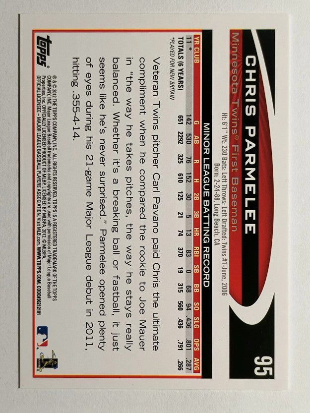 2012 Topps #95 Chris Parmelee RC