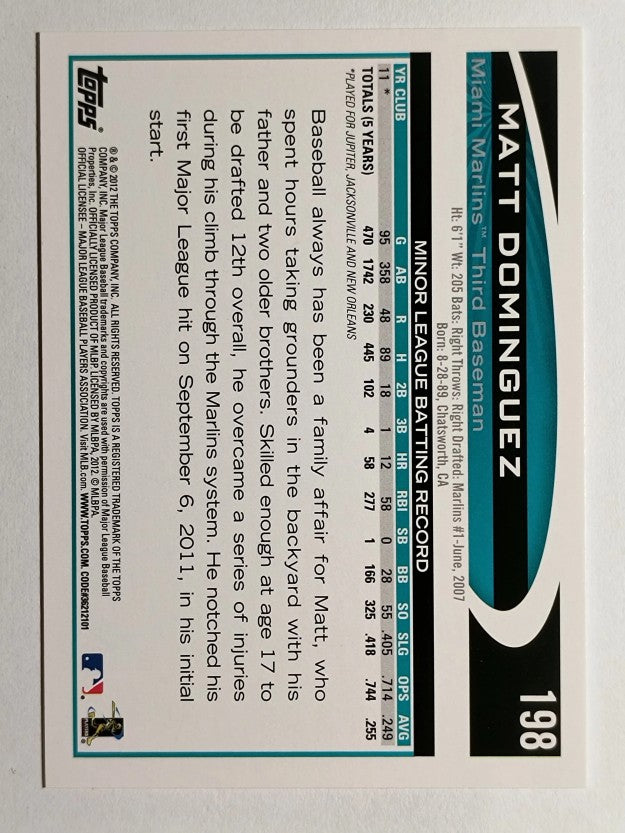 2012 Topps #198 Matt Dominguez RC